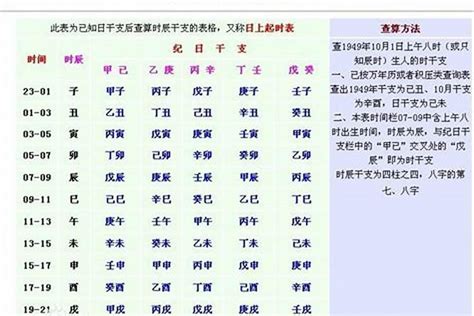 八字 木旺|八字木旺的人，会有哪些上佳的八字格局